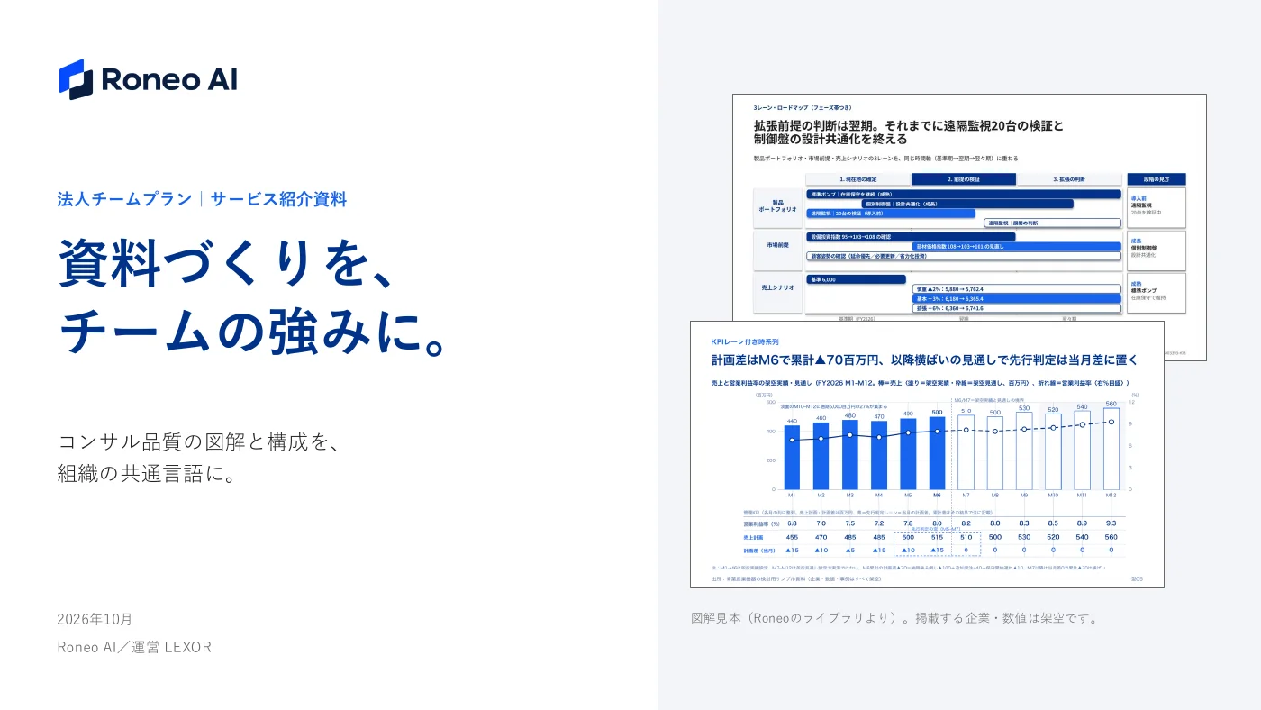 法人向けサービス紹介資料の表紙