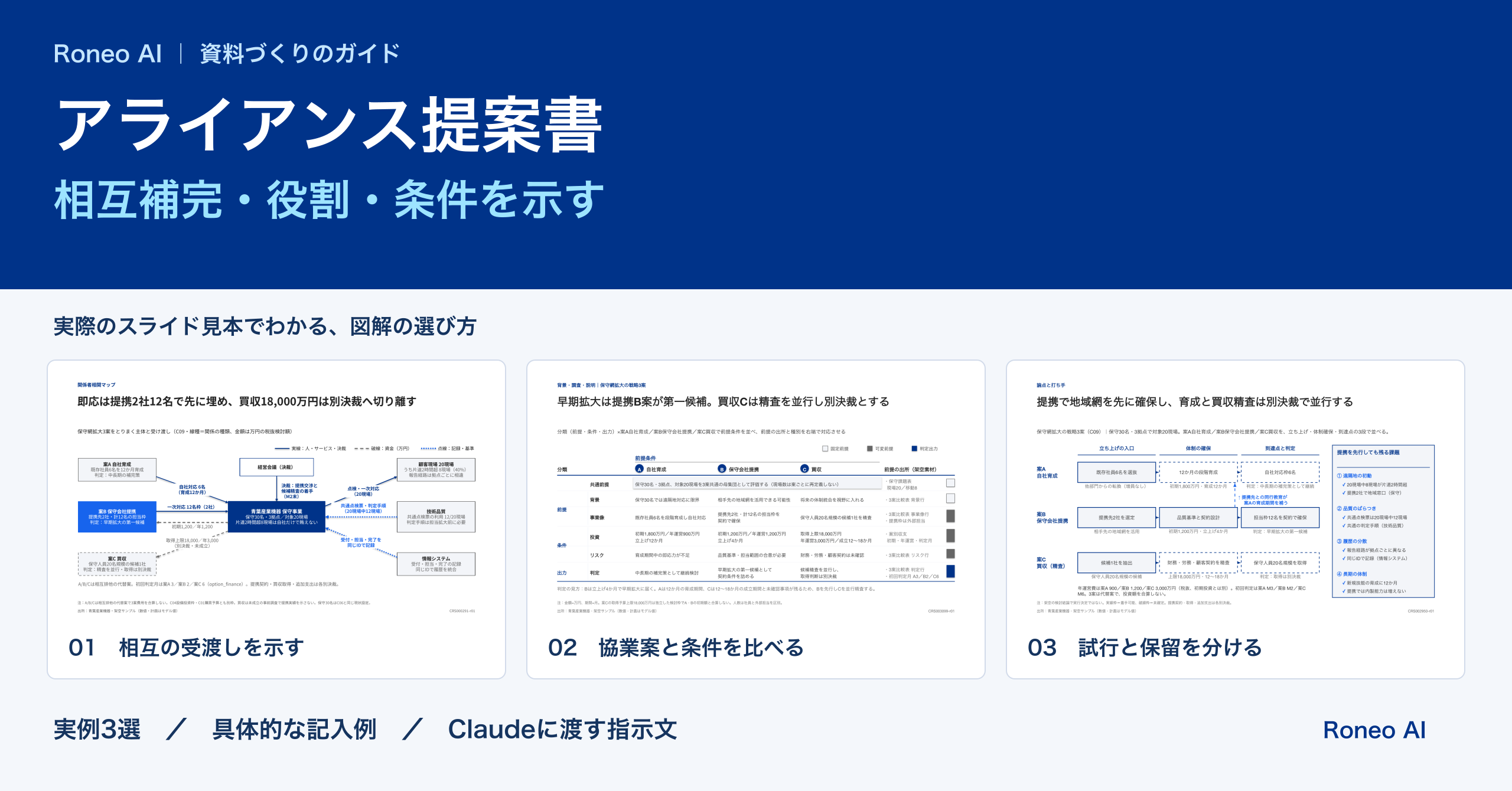 アライアンス提案書の作り方｜相互補完・役割・試行条件が伝わる構成：実際のスライドテンプレート