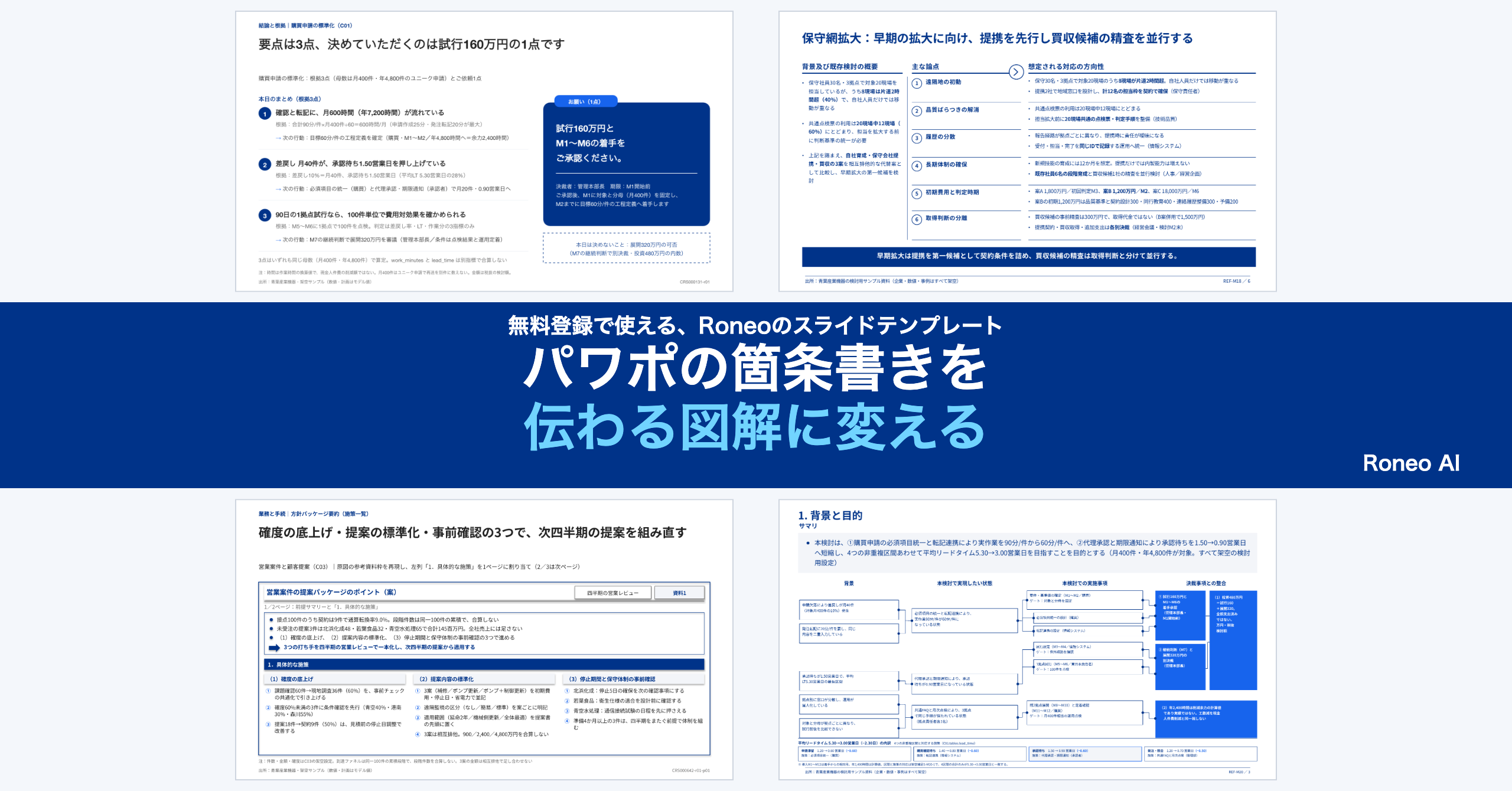 パワポの箇条書きを見やすくする｜3つの図解への変換例とデザイン：実際のスライドテンプレート