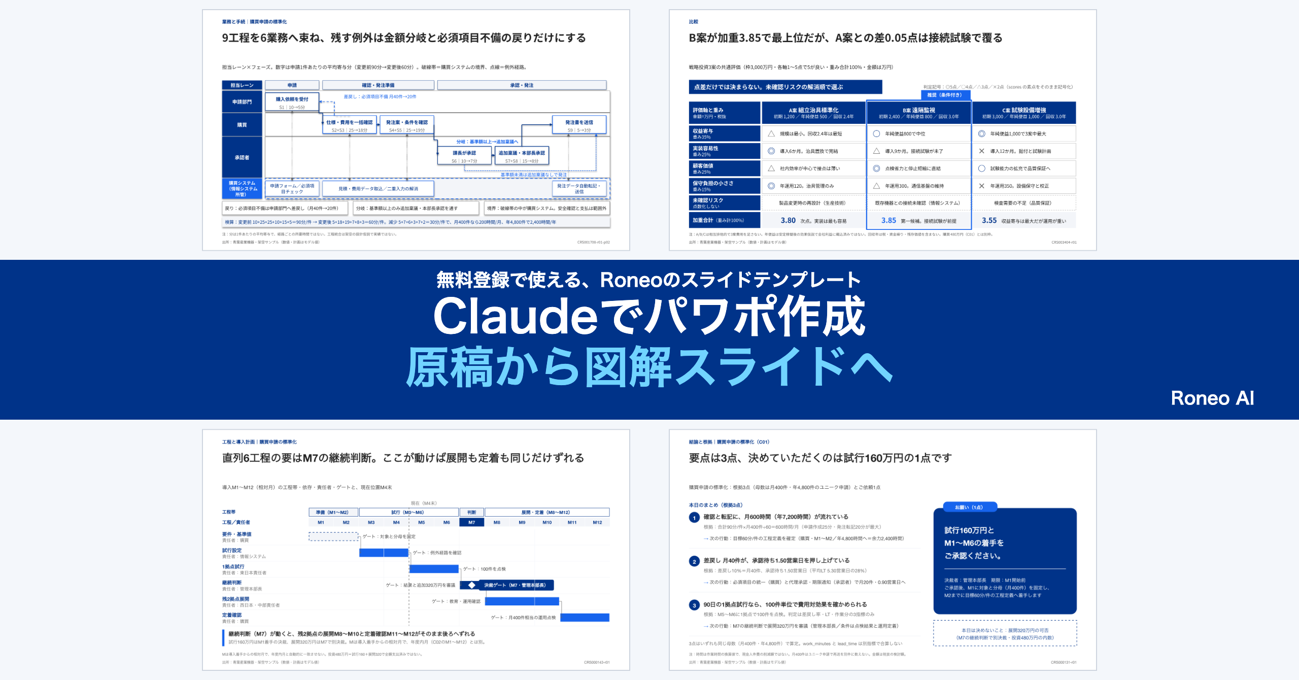 Claudeでパワポを作る方法｜原稿・テンプレート・指示文の渡し方：実際のスライドテンプレート