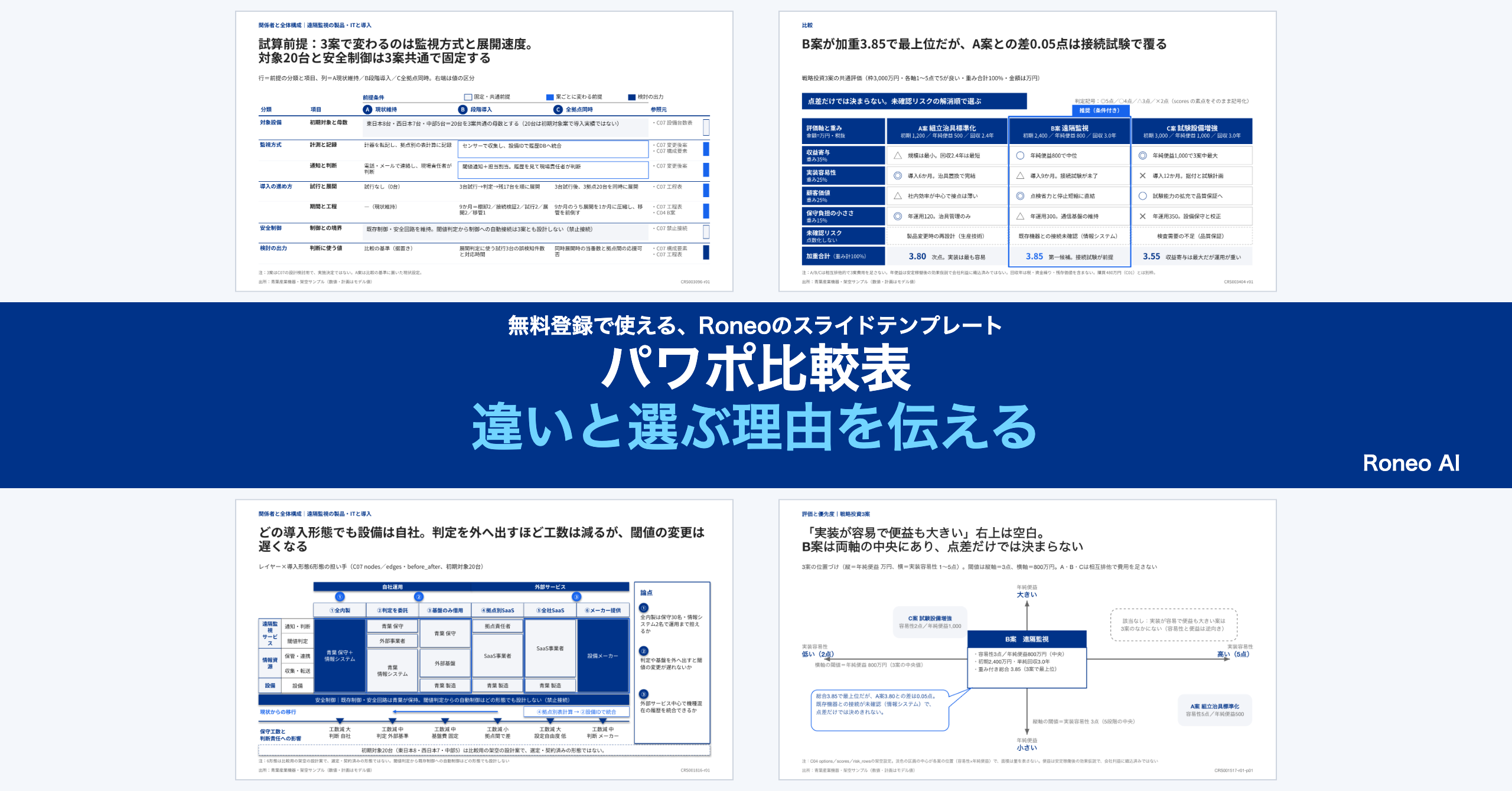 パワポ比較表の作り方｜違いと選ぶ理由が伝わる3つのテンプレート：実際のスライドテンプレート