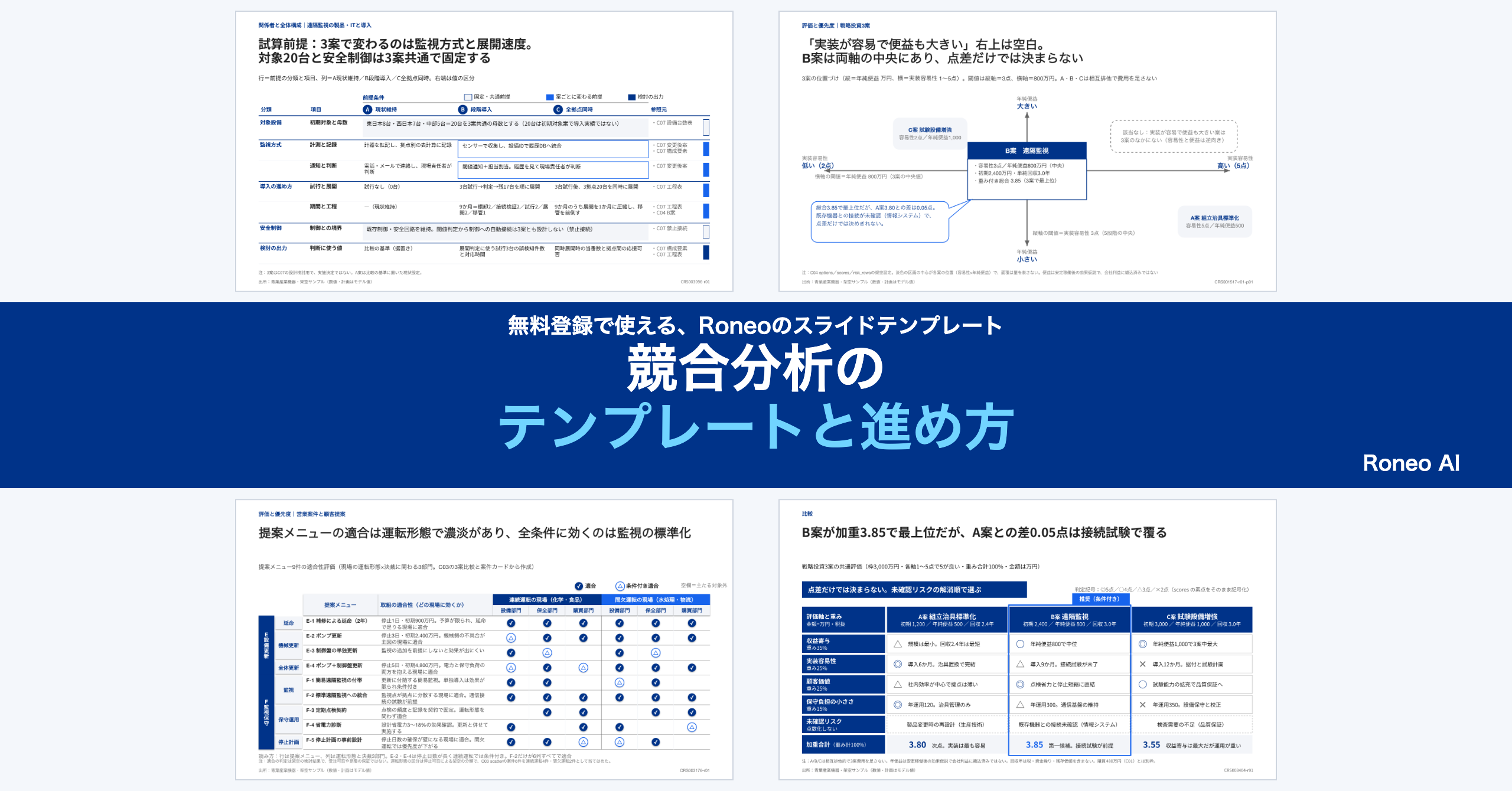 競合分析のテンプレートと進め方｜比較表・競合マップの使い分け：実際のスライドテンプレート