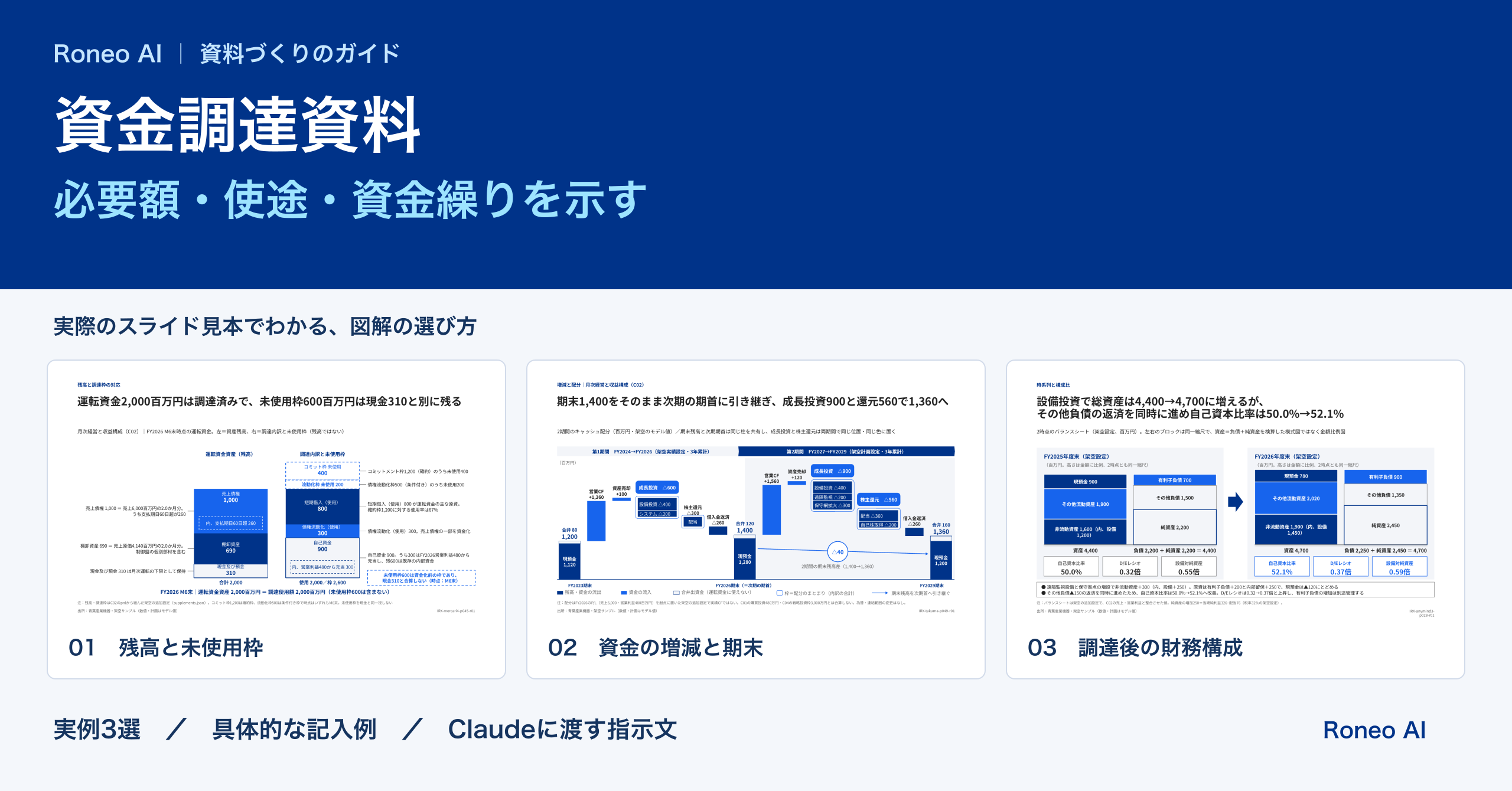 資金調達資料の作り方｜必要額・使途・資金繰りを説明する図解テンプレート：実際のスライドテンプレート