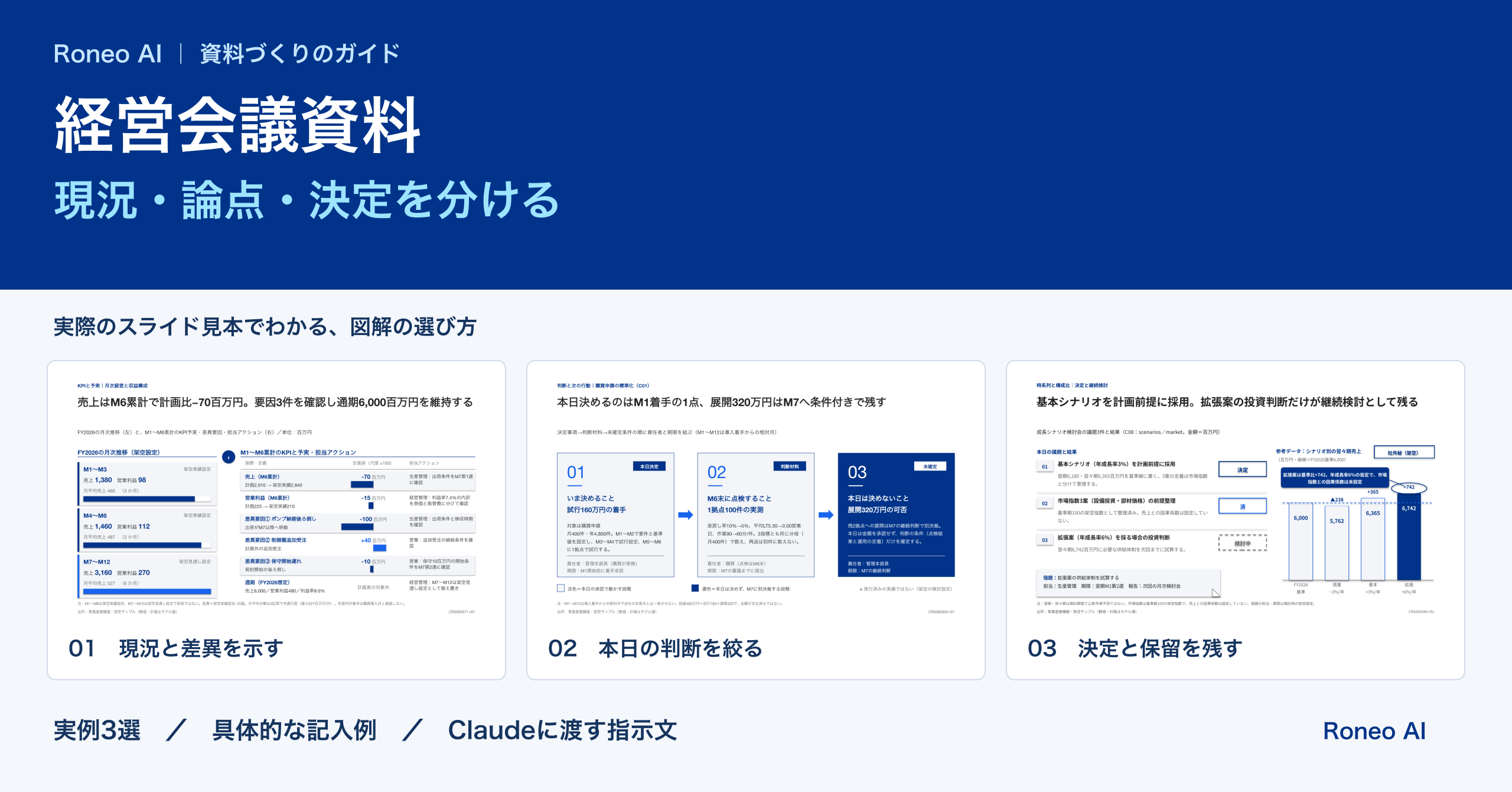 経営会議資料の作り方｜現況・論点・決定事項を分ける構成と記入例：実際のスライドテンプレート