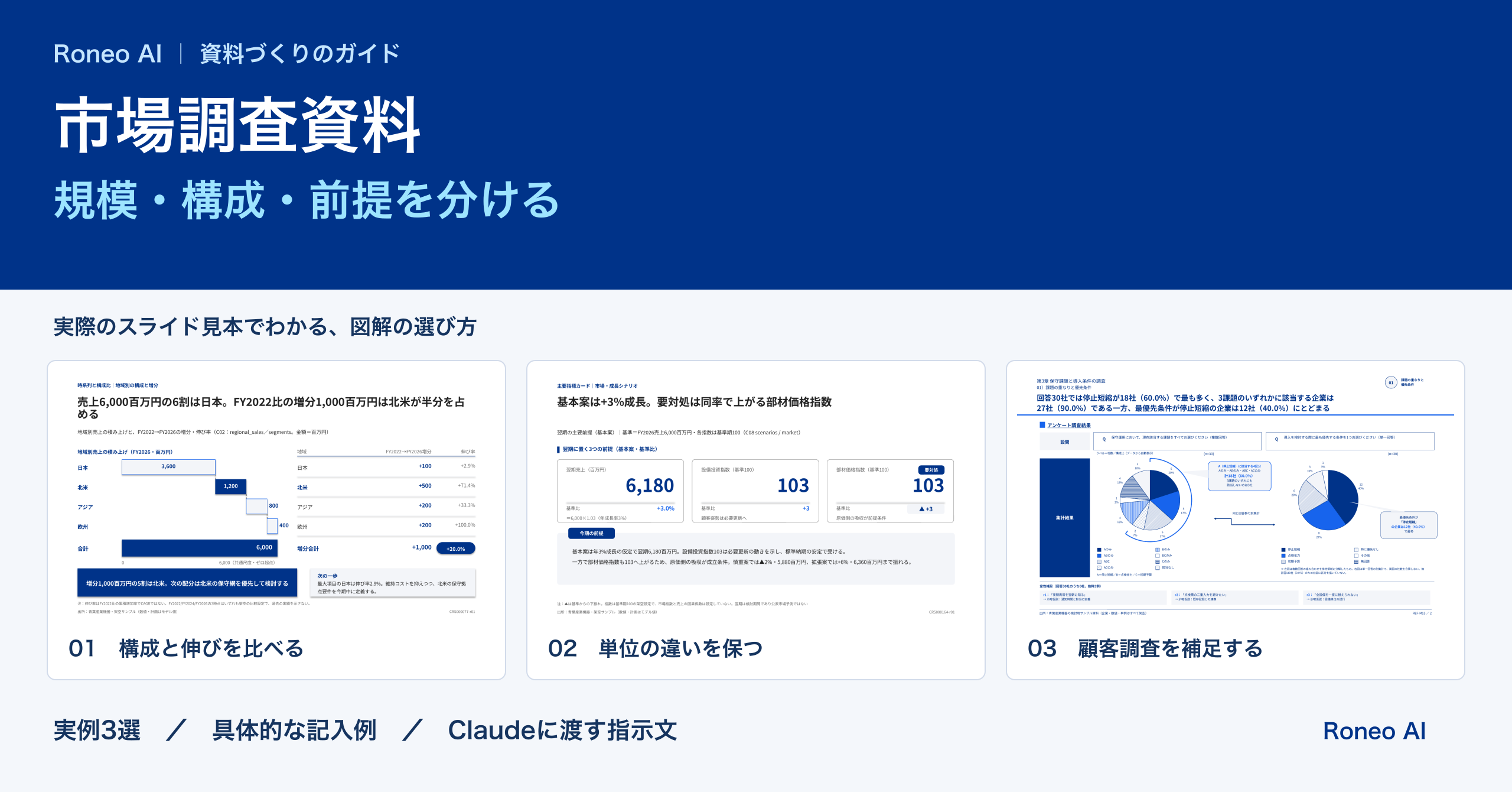 市場調査資料の作り方｜規模・構成・顧客条件を分ける図解と記入例：実際のスライドテンプレート