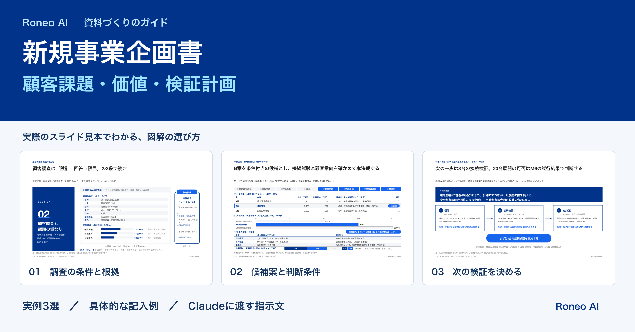新規事業企画書の作り方｜顧客課題・価値・検証計画を伝えるテンプレート：実際のスライドテンプレート