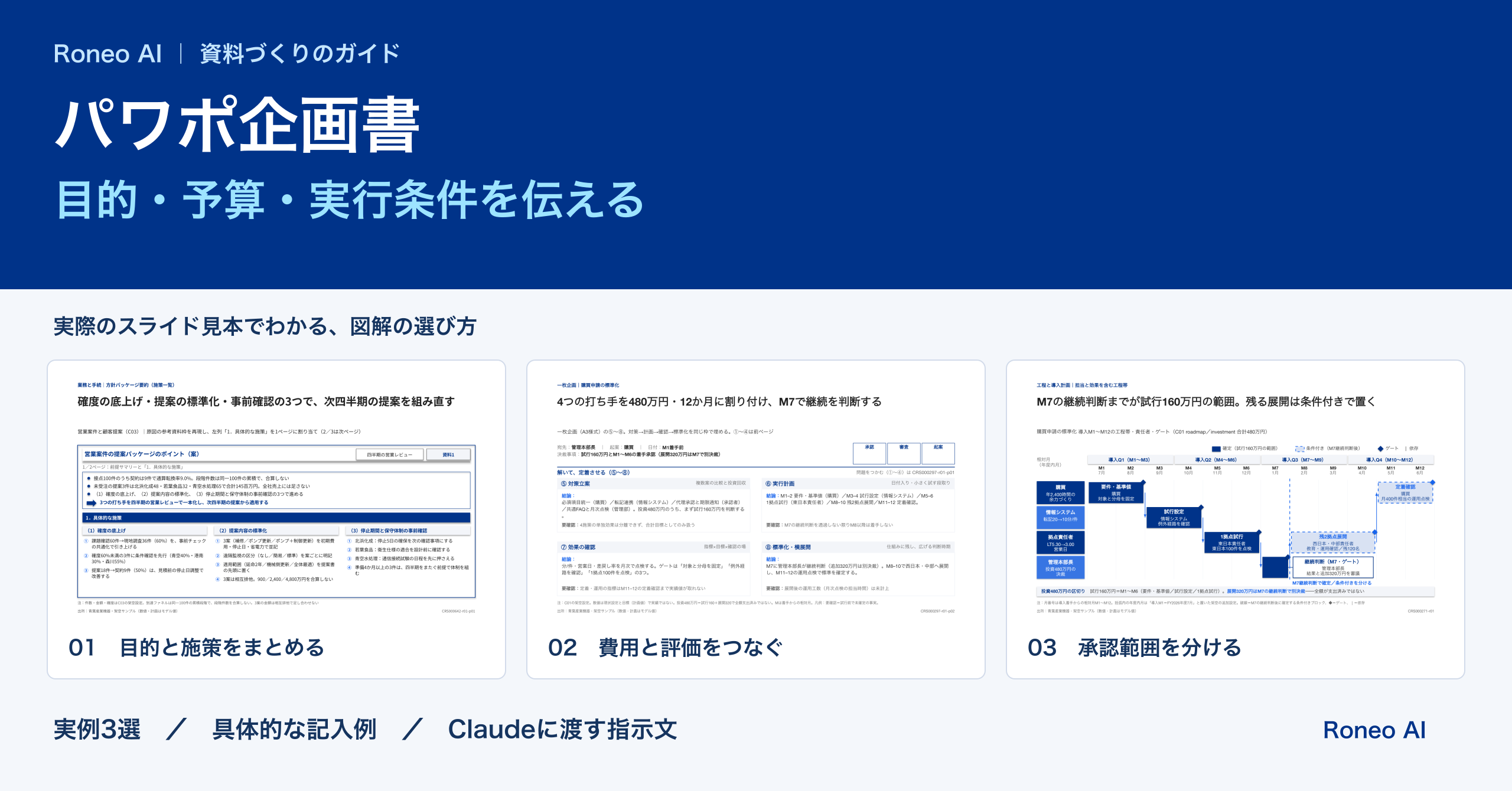 パワーポイント企画書の作り方｜構成・予算・実行条件が伝わる記入例：実際のスライドテンプレート