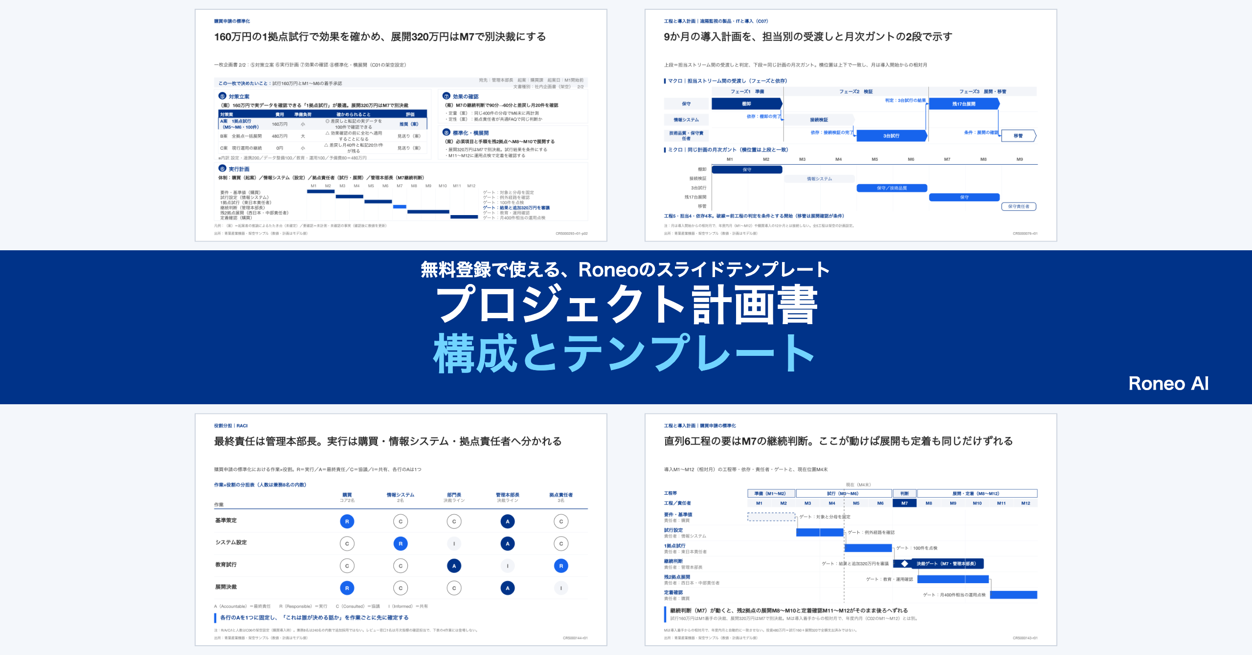 プロジェクト計画書の作り方｜記入例・構成・図解テンプレート：実際のスライドテンプレート