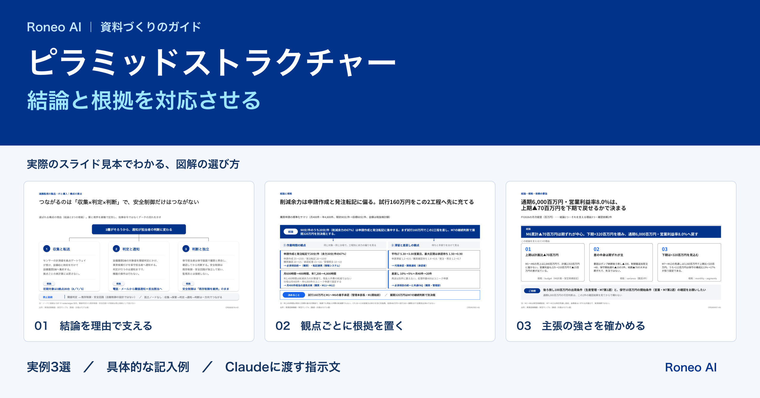 ピラミッドストラクチャーの作り方｜結論と根拠がつながる図解例：実際のスライドテンプレート