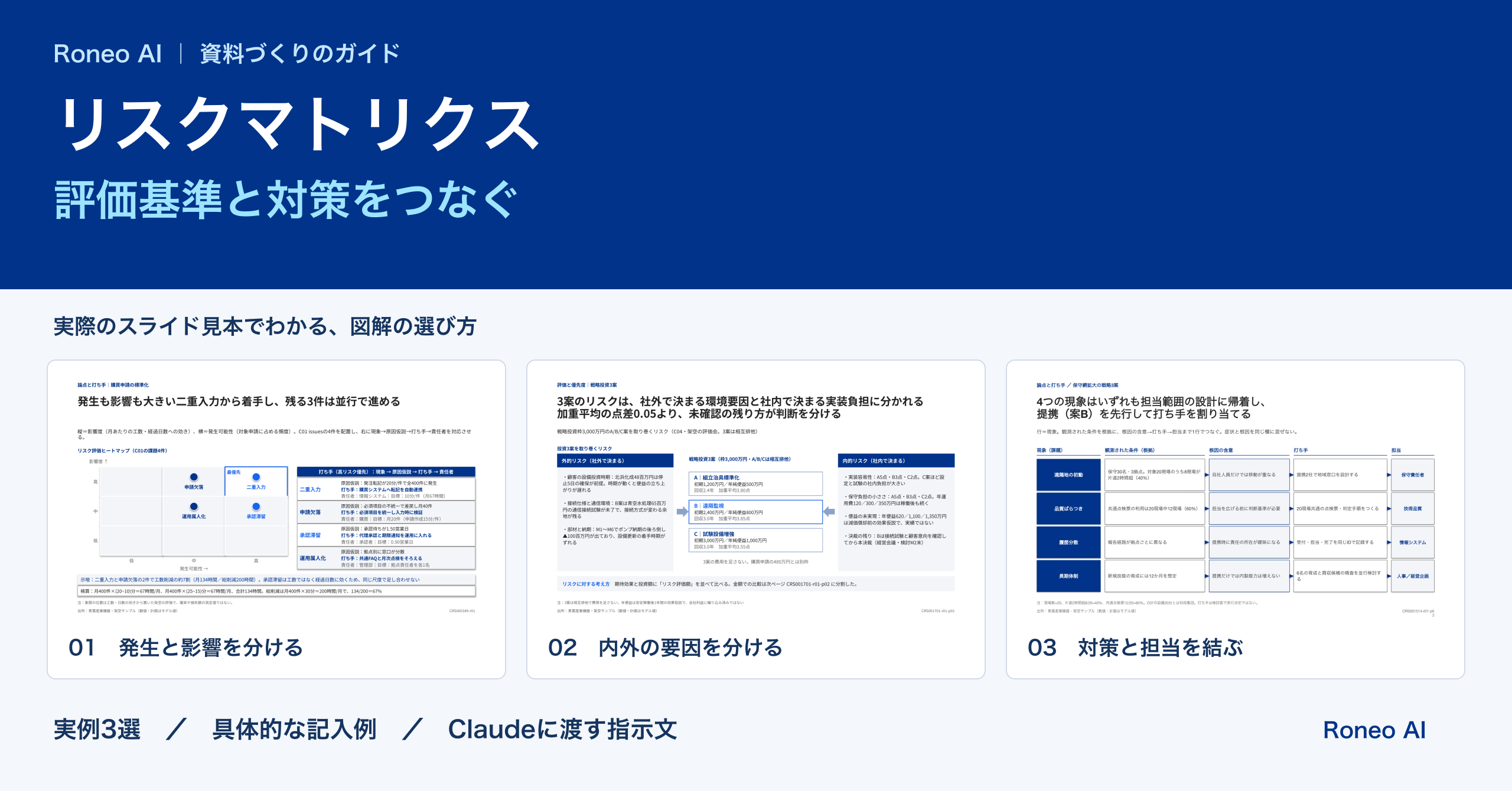リスクマトリクスの作り方｜発生可能性・影響度・対策をつなぐ図解例：実際のスライドテンプレート