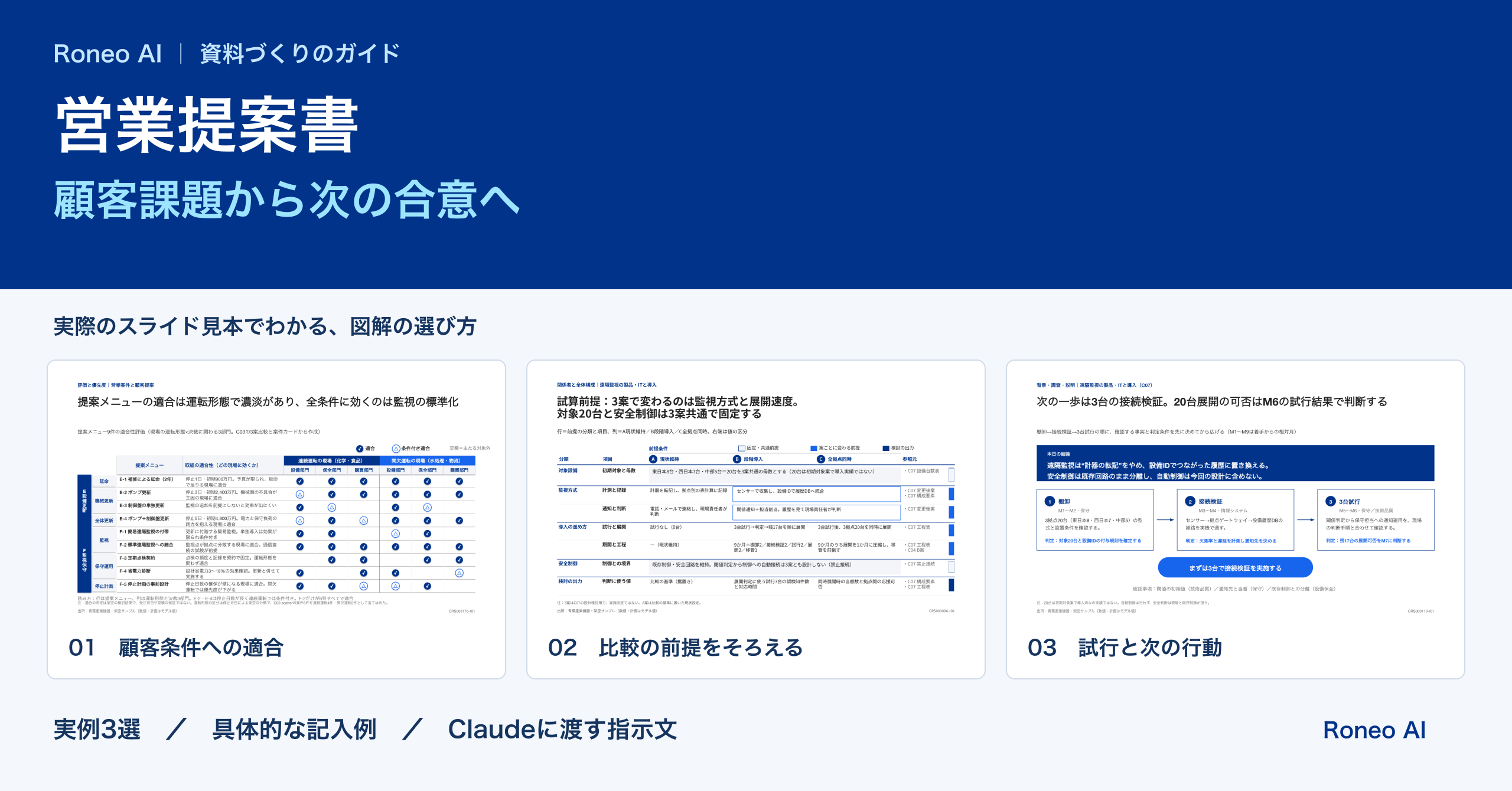 営業提案書の作り方とテンプレート｜顧客課題・選定理由・次の合意をつなぐ：実際のスライドテンプレート