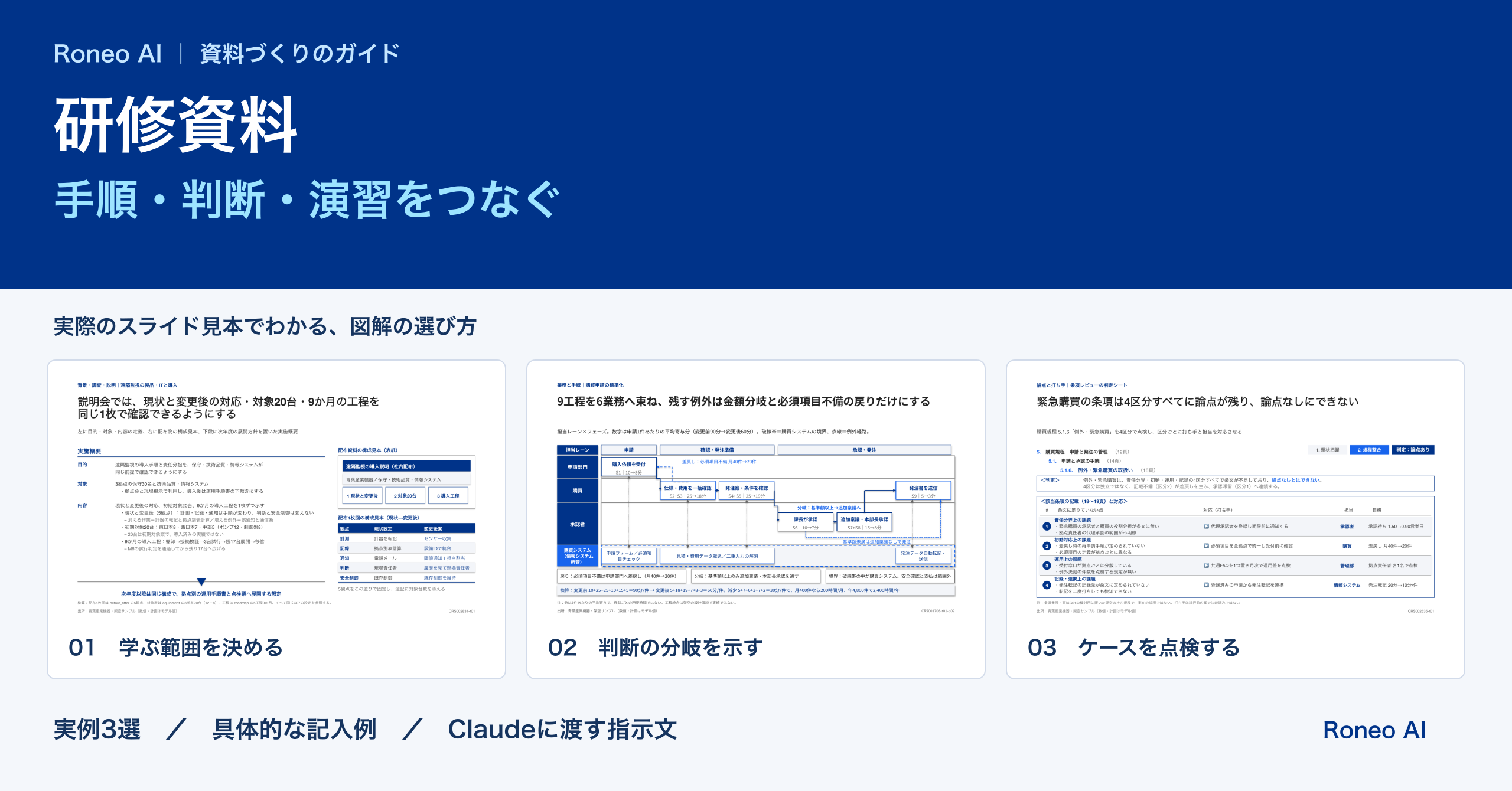研修資料の作り方｜手順・判断・演習をつなぐ図解と記入例：実際のスライドテンプレート