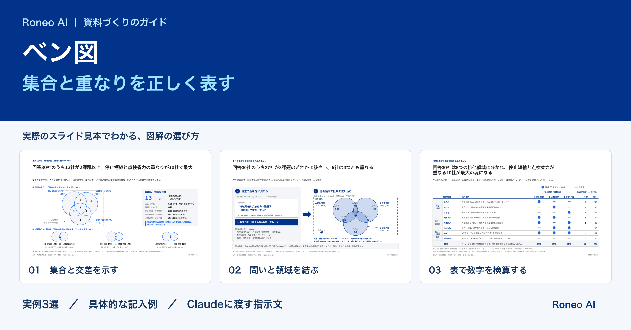 パワポでベン図を作る方法｜集合と重なりを正しく表す記入例：実際のスライドテンプレート