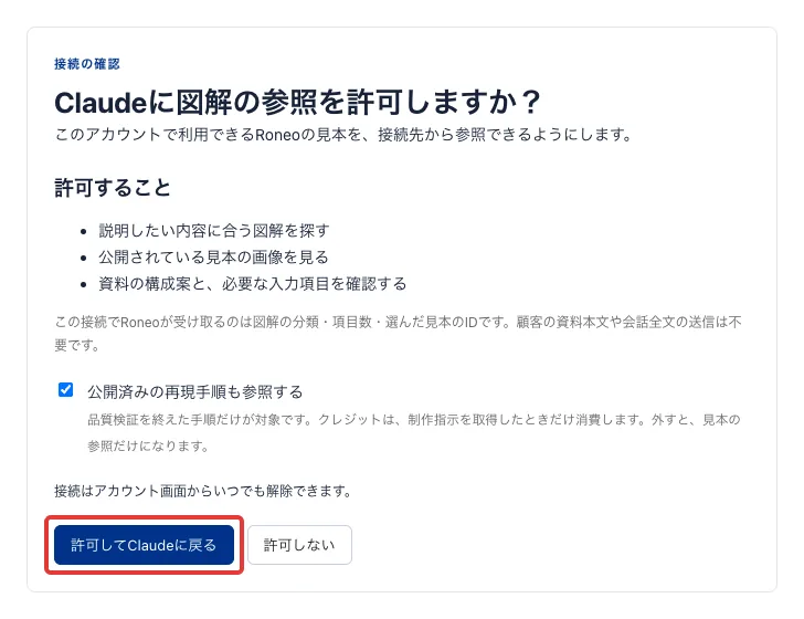 Roneoの確認画面「Claudeに図解の参照を許可しますか?」。「許可してClaudeに戻る」のボタンが赤い枠で囲まれている