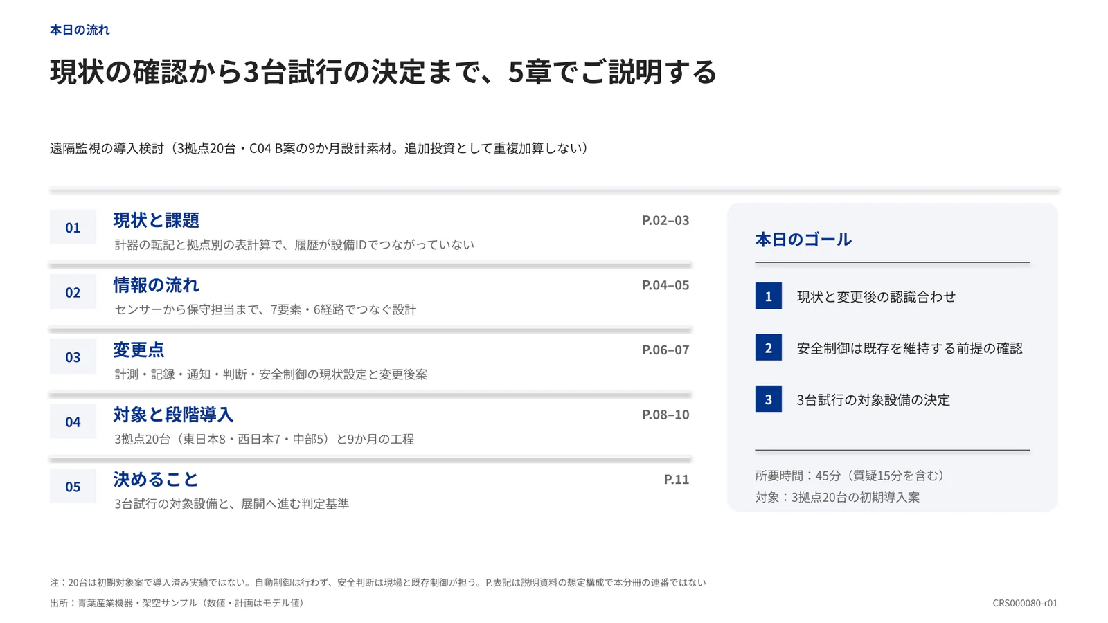 現状の確認から3台試行の決定まで、5章でご説明する