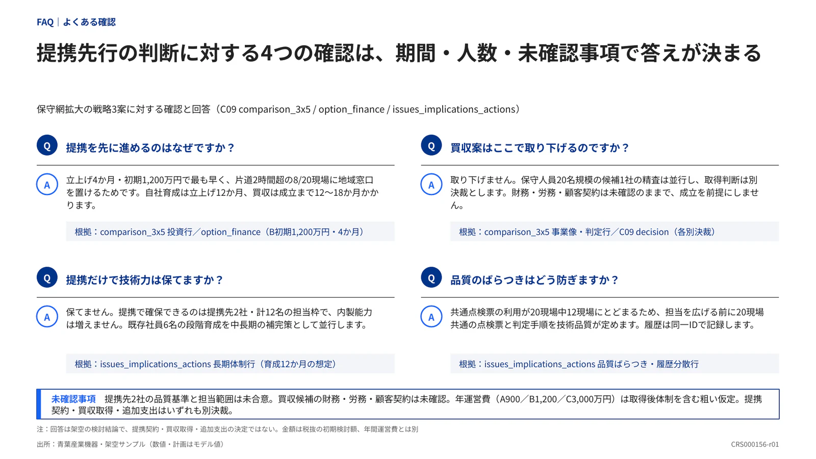 提携先行の判断に対する4つの確認は、期間・人数・未確認事項で答えが決まる
